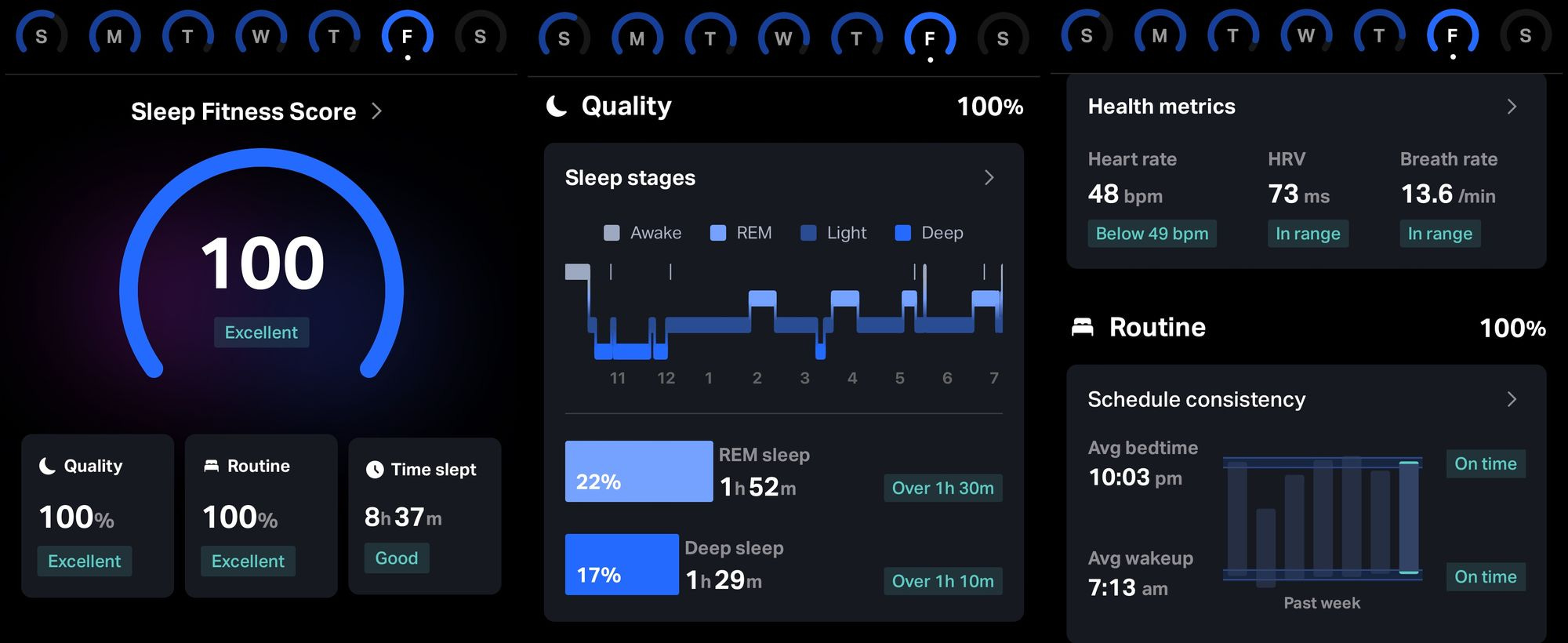 rem and deep sleep tracking